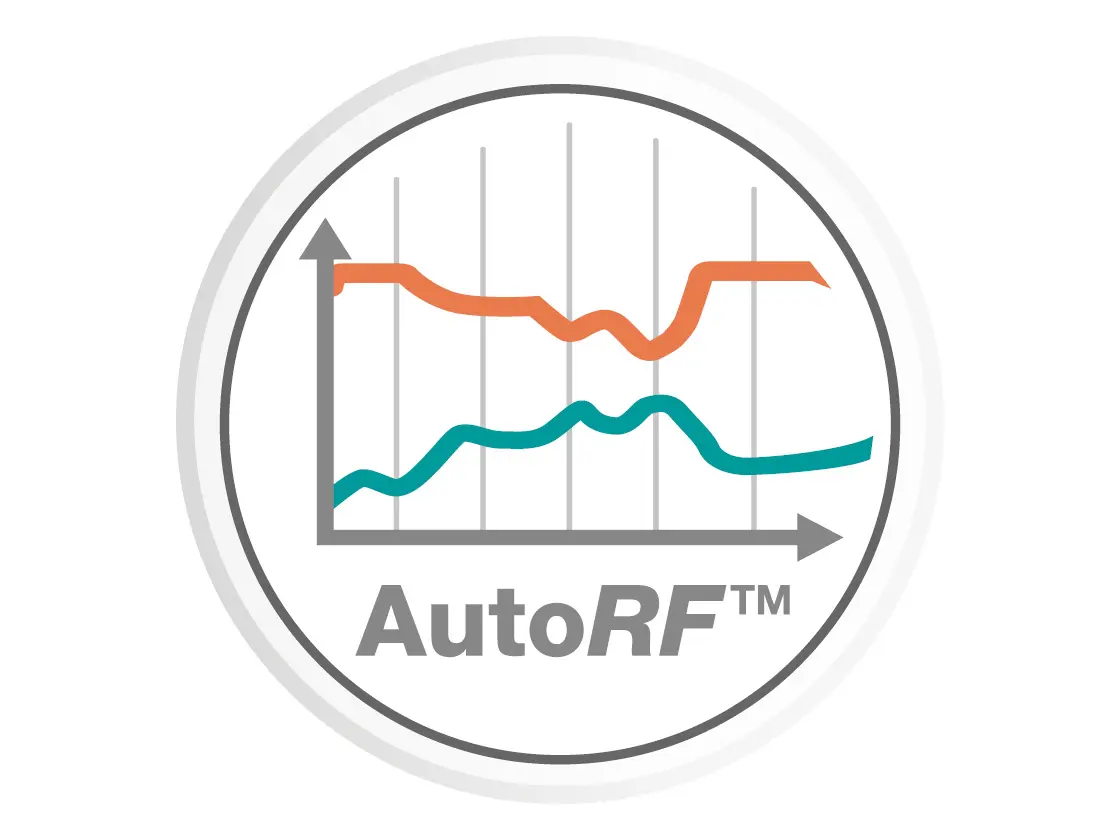 Icon der AutoRF™ Technologie von Sutter Medizintechnik mit grafischer Darstellung der automatischen Energieanpassung während eines chirurgischen Eingriffs